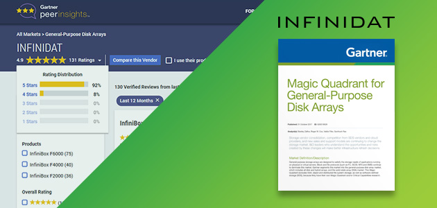 INFINIDAT е лидер в магическия квадрант 2018г. на Gartner за дискови масиви с общо предназначение