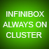 INFINIDAT Metrocluster със 100% гаранция Always On!